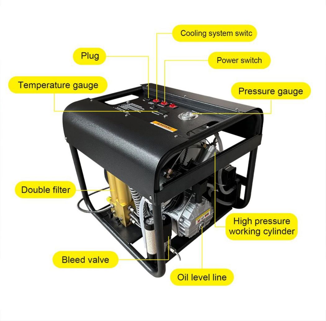TUXING Air Compressor