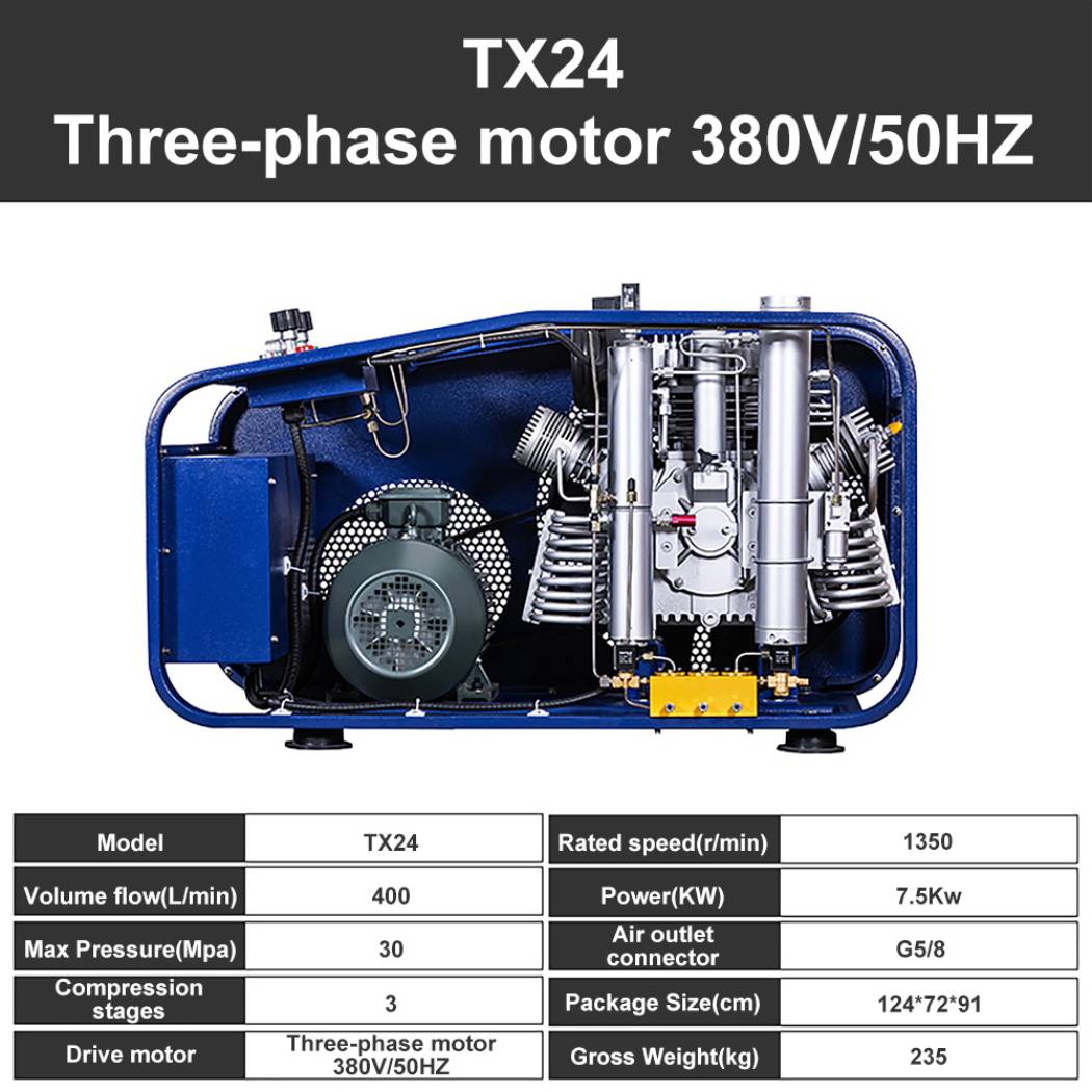 PCP Air Compressor